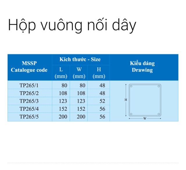 [ Combo 10 hộp ] vuông kỹ thuật, hộp âm điện [ Tiến phát ]