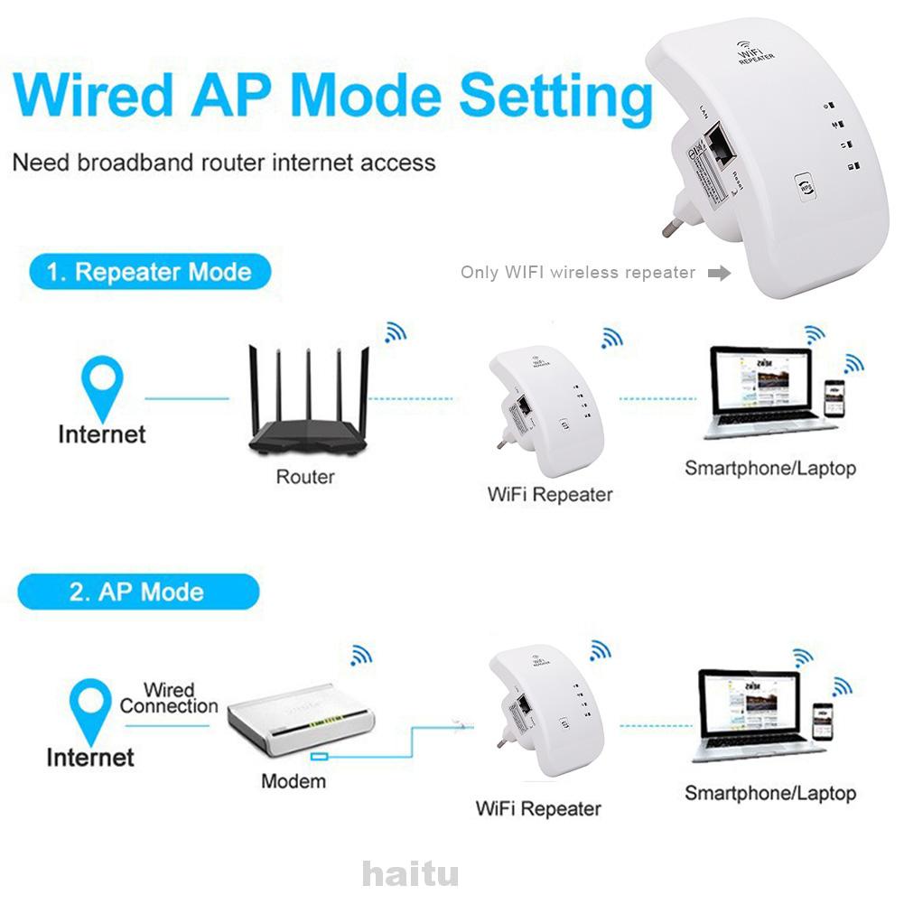 300Mbps Long Range Portable Home Office Ap Mode Access Point With RJ45 Cable