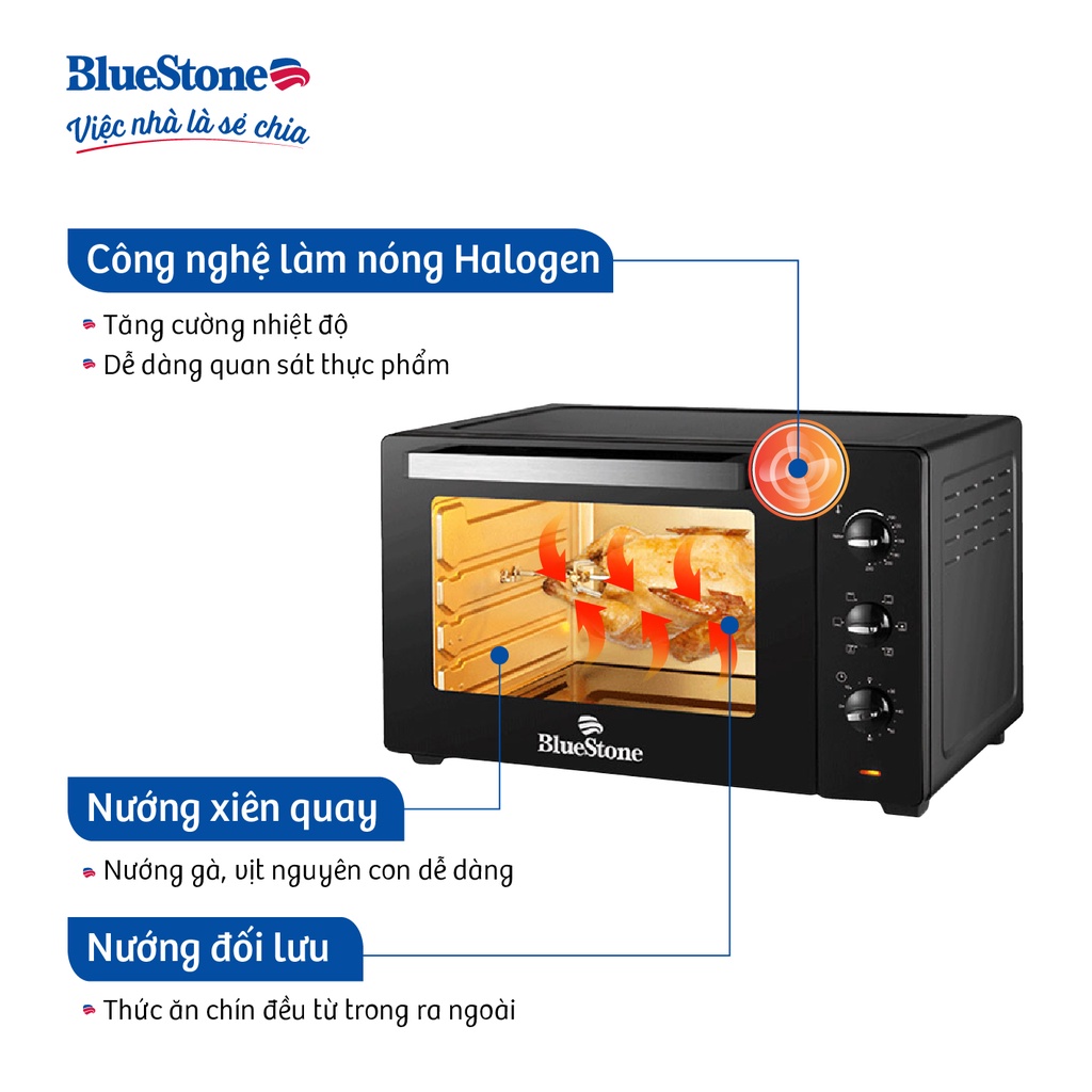 [Mã ELHADEV giảm 4% đơn 300K] LÒ NƯỚNG BLUESTONE EOB-7588