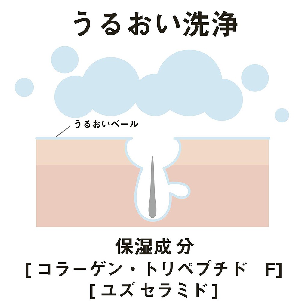 COMBO Dưỡng thể Paula's Choice BHA 2% [210mL] + Xà Phòng Pelican For Back [135G] giảm mụn lưng & sáng da | BigBuy360 - bigbuy360.vn