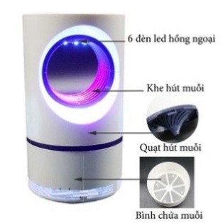 Máy Đuổi Bắt Muỗi và diệt côn trùng hiệu quả [ Cổng USB Thông Minh]. Hàng loại 1, an toàn cho gia đình