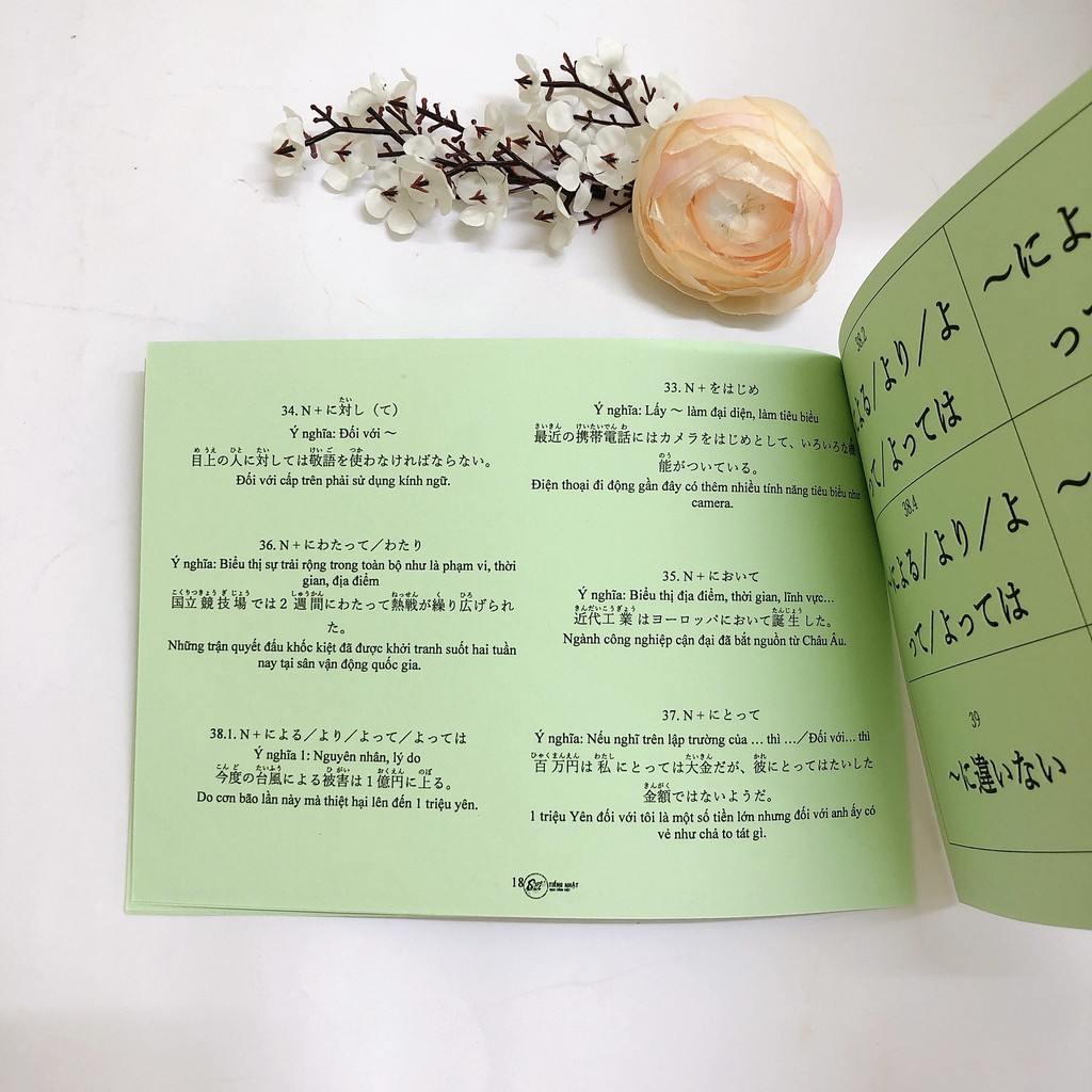 Flashcard Mimikara Oboeru Ngữ Phap N3 Bunpou N3 Shopee Việt Nam