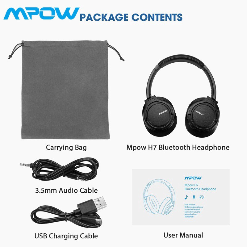 【Mpow H7】Bluetooth 4.1 Headphones Over Ear Stereo Wireless Headset with Mic& Earpads