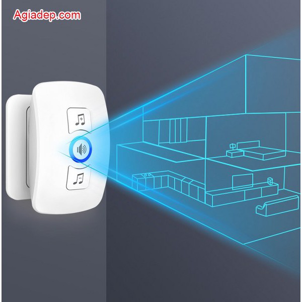 Chuông cửa không dây ADG-X1 siêu xịn (1 nút bấm dán, treo ngoài cửa + 1 nút chuông cắm ổ điện trong nhà) Tiện dụng