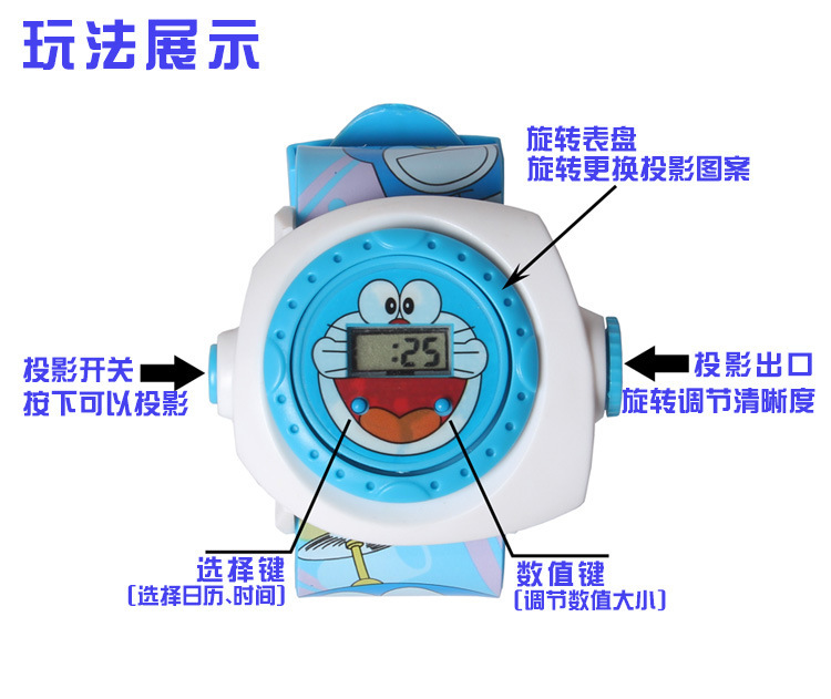 Trẻ em chiếu xem quà tặng sinh nhật bé trai và bé gái