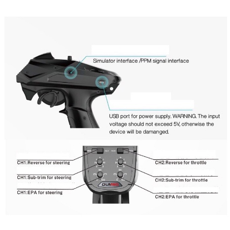 Tay Dumborc 6 kênh TX + RX X6F/X6FG Dumbo RC X4 X6 4CH 6CH sóng điều khiển 2.4GHz phủ sóng xa 500m