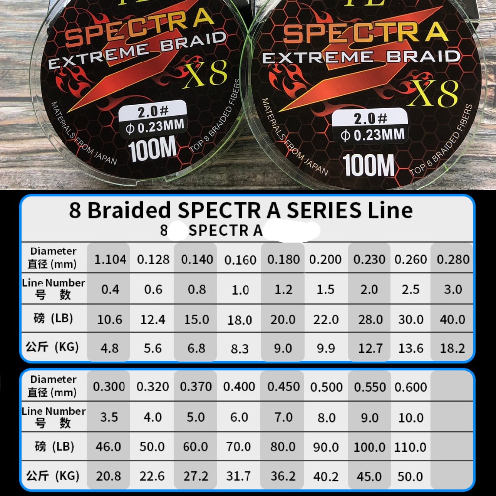 Dây PE câu lure siêu cường X8 dây dù siêu cường câu lure cá lóc dây pe x8 giá rẻ dây pe câu lure suối Minlure