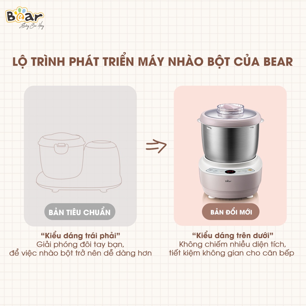 Phụ kiện máy nhào bột Bear HMJ-A50B1, phụ kiện máy Chính hãng