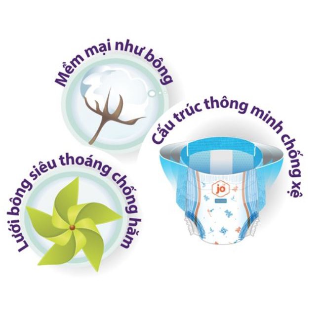 XẢ KHO TÃ QUẦN JO SIZE M 40 MIẾNG CHO BÉ TỪ 6 - 10KG