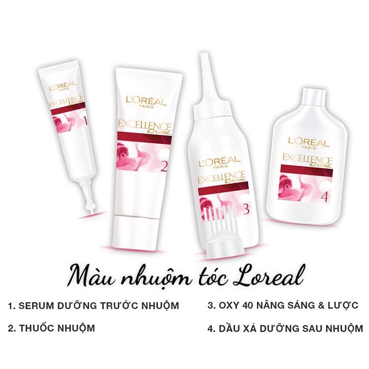 Màu nhuộm tóc Loreal