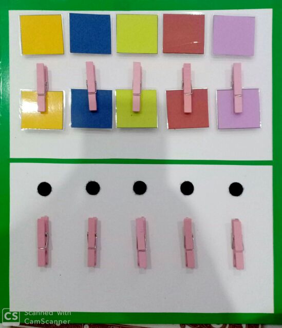 Bảng kết hợp | BigBuy360 - bigbuy360.vn