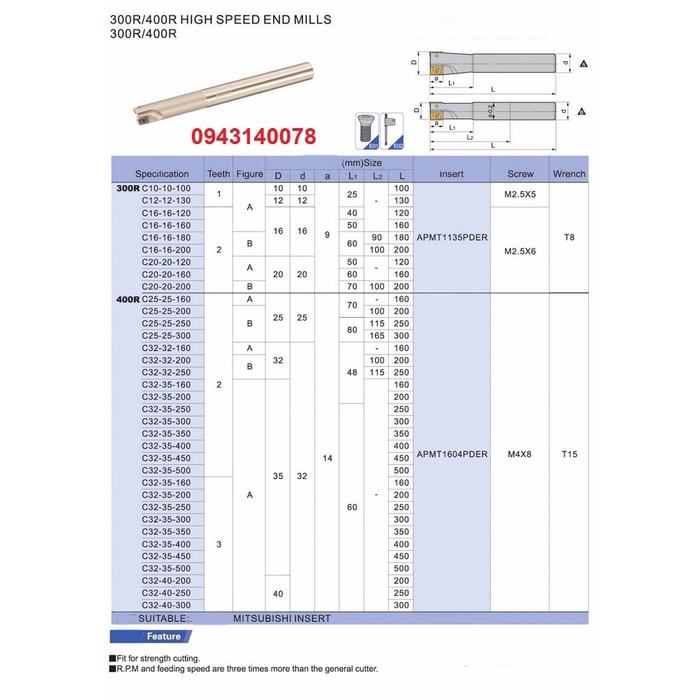 Cán dao phay BAP400R lắp chíp APMT1604, BAP400R lắp chíp APKT1604 HJW - Đài Loan.