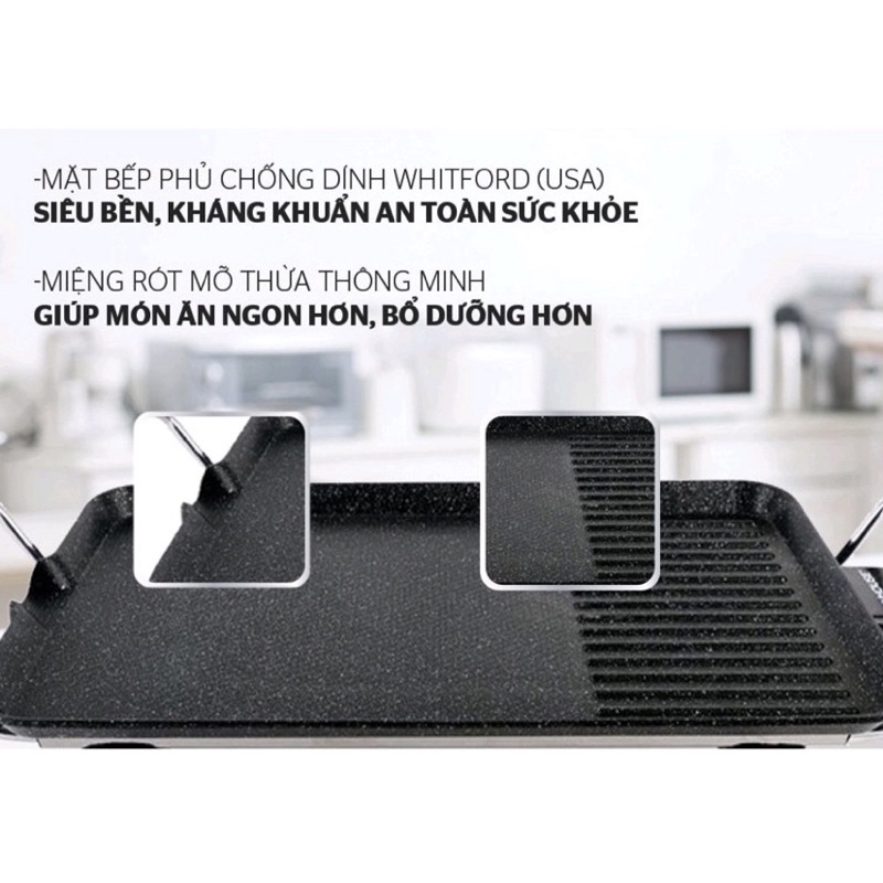 Bếp nướng điện Sunhouse SHD4607 không khói tiết kiệm điện năng 1500W - Bảo hành 12 tháng