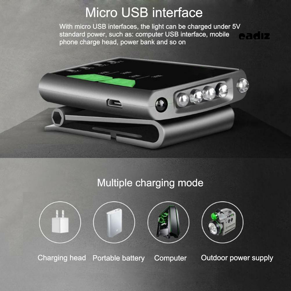 Đèn Led Kẹp Mũ Lưỡi Trai Có Cổng Sạc Usb