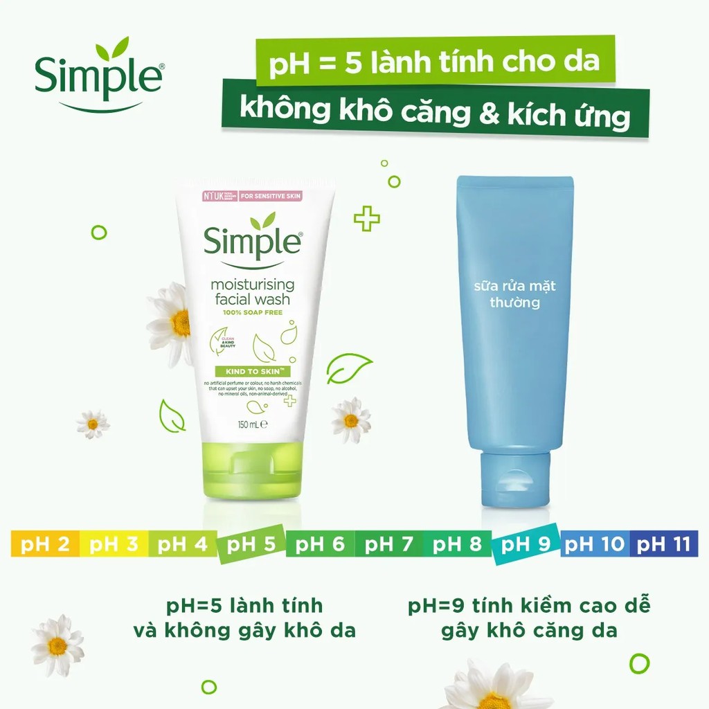 Combo Simple Tẩy trang Micellar 200ml + Sữa rửa mặt 150ml + Nước hoa hồng Toner 200ml cho da ẩm mịn đàn hồi [ĐỘC QUYỀN]