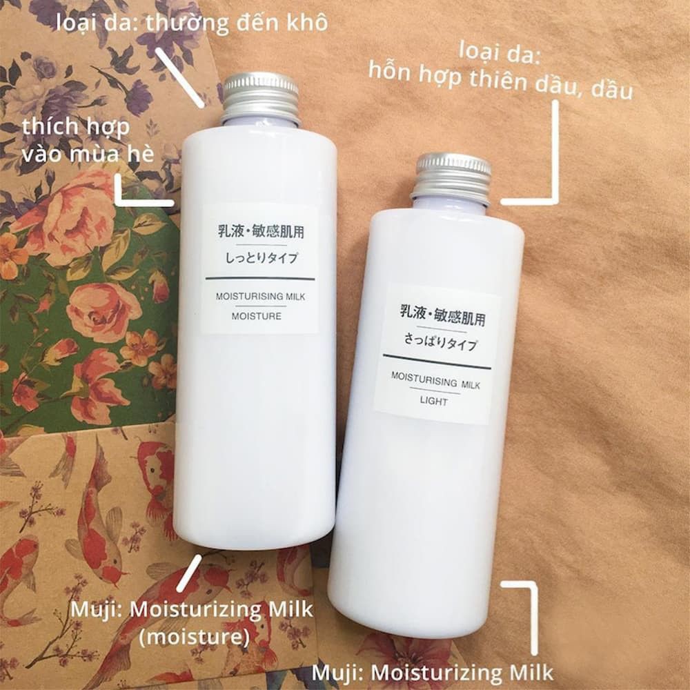 Sữa dưỡng MUJI Moisturising Milk 200ml ( light/ moisture ) - King cosmestics