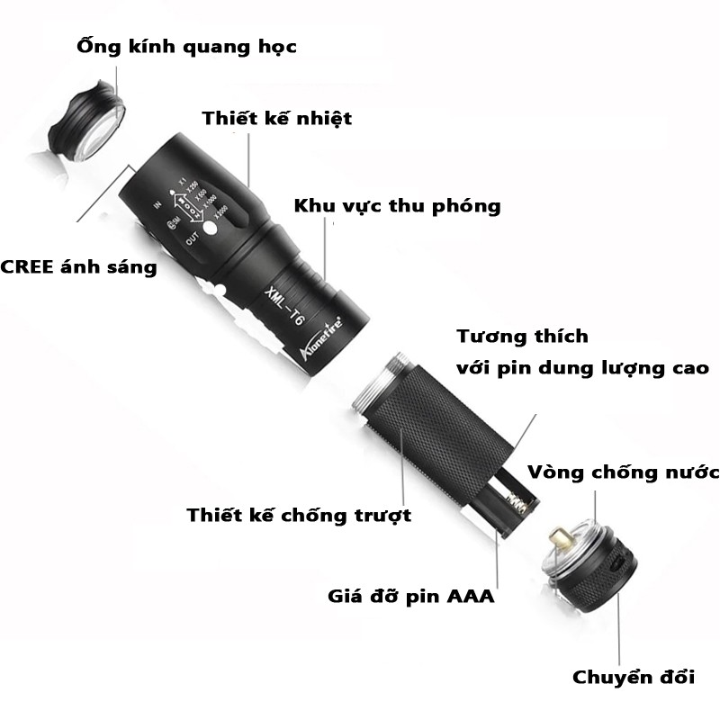 Đèn pin AloneFire X800 CREE XML T6 LED thiết kế đa năng dùng cắm trại