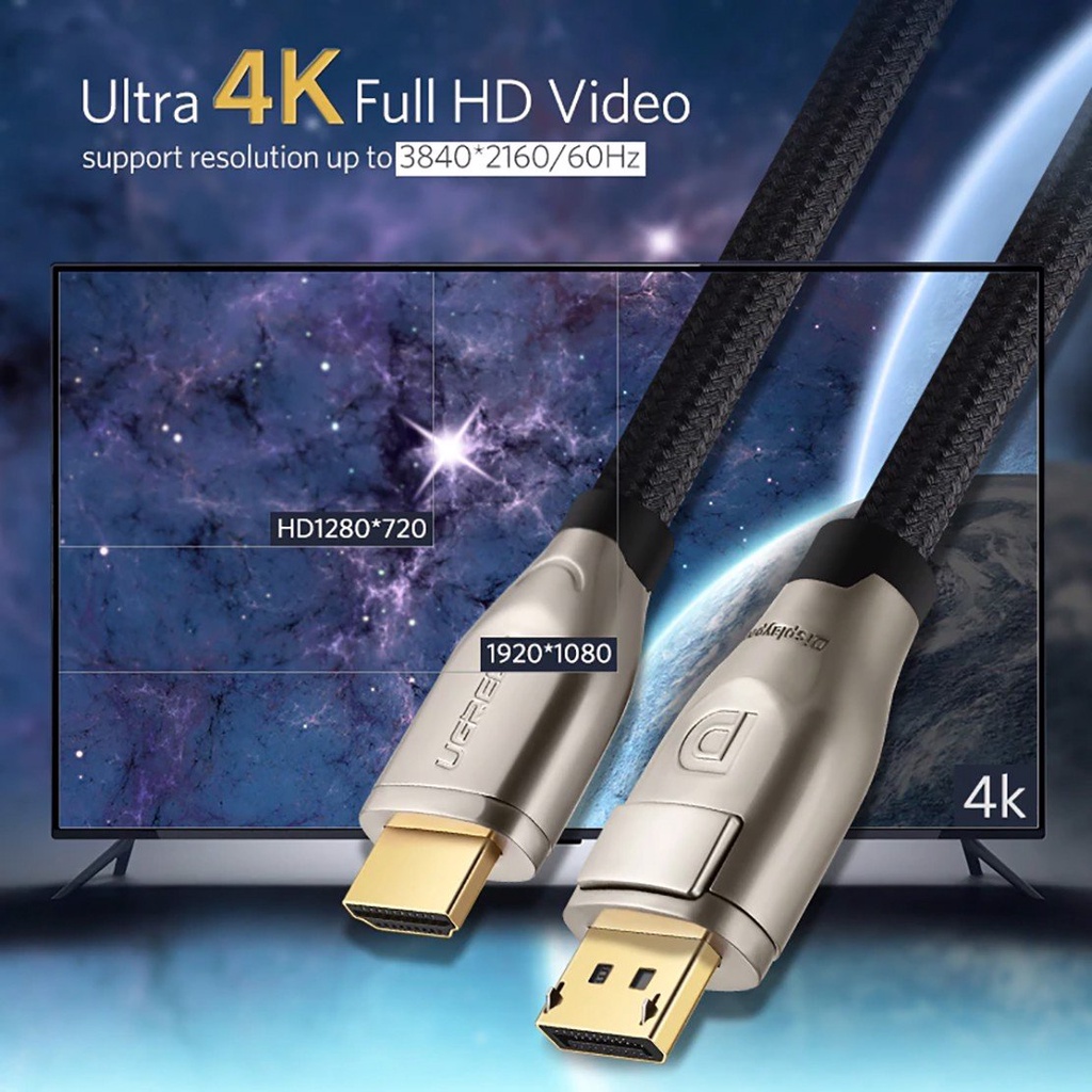 Cáp Chuyển Displayport sang HDMI Ugreen 40435 40436 PD111 ( HDMI 4K60Hz ) Chính Hãng