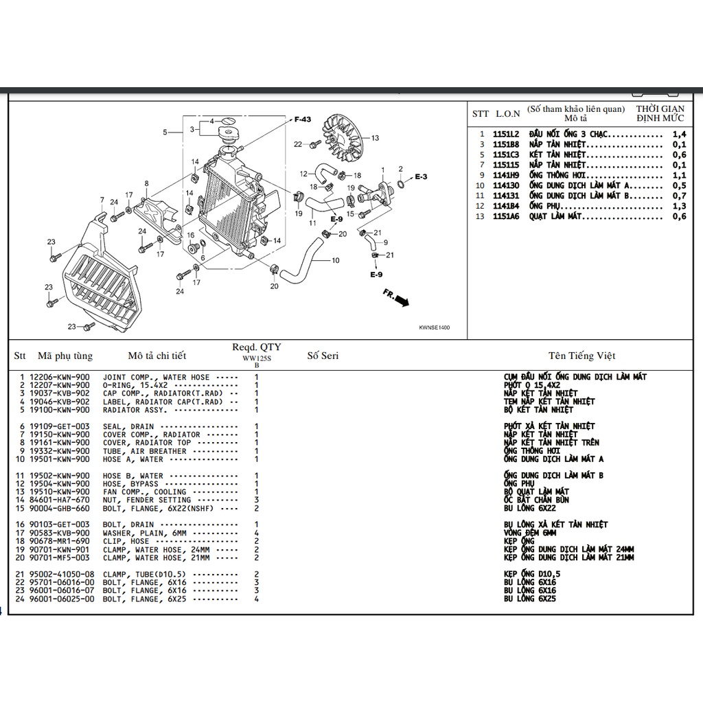 Bộ ống nước cao su ngã ba 3 chia nước  PCX 125 thái việt 2011 2012 2013 ( Bán lẻ từng ống )