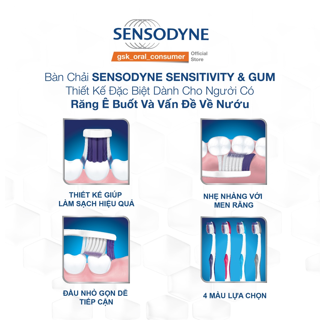 Bộ 2 Bàn chải đánh răng Sensodyne Sensitivity &amp; Gum