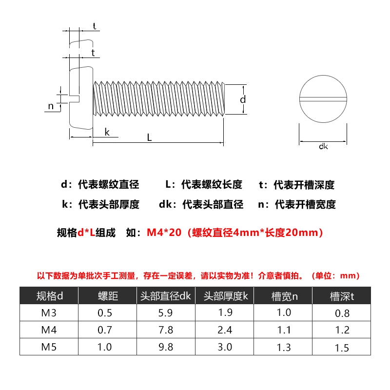 Đinh vít M3 M4 M5 hình trụ bằng inox chất lượng cao