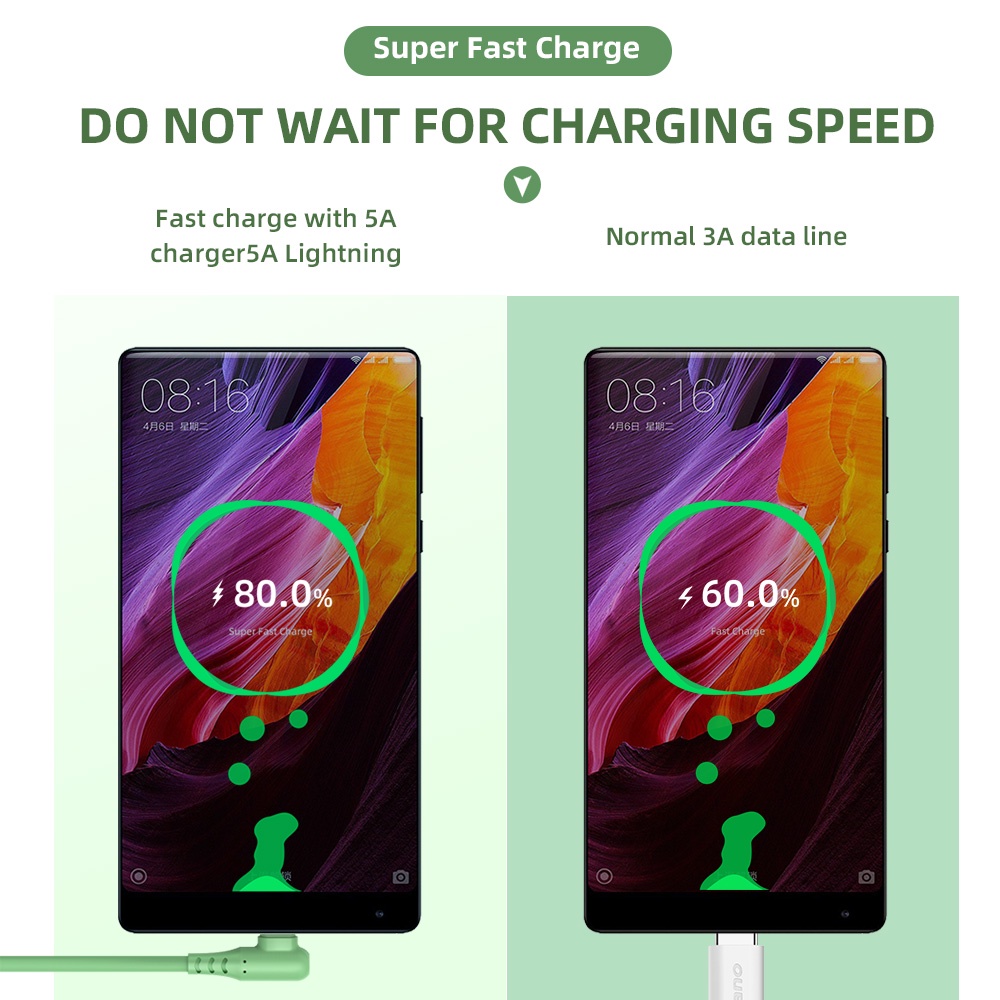 Dây Cáp Sạc Nhanh USB Loại C 5A Dành Cho Samsung Redmi