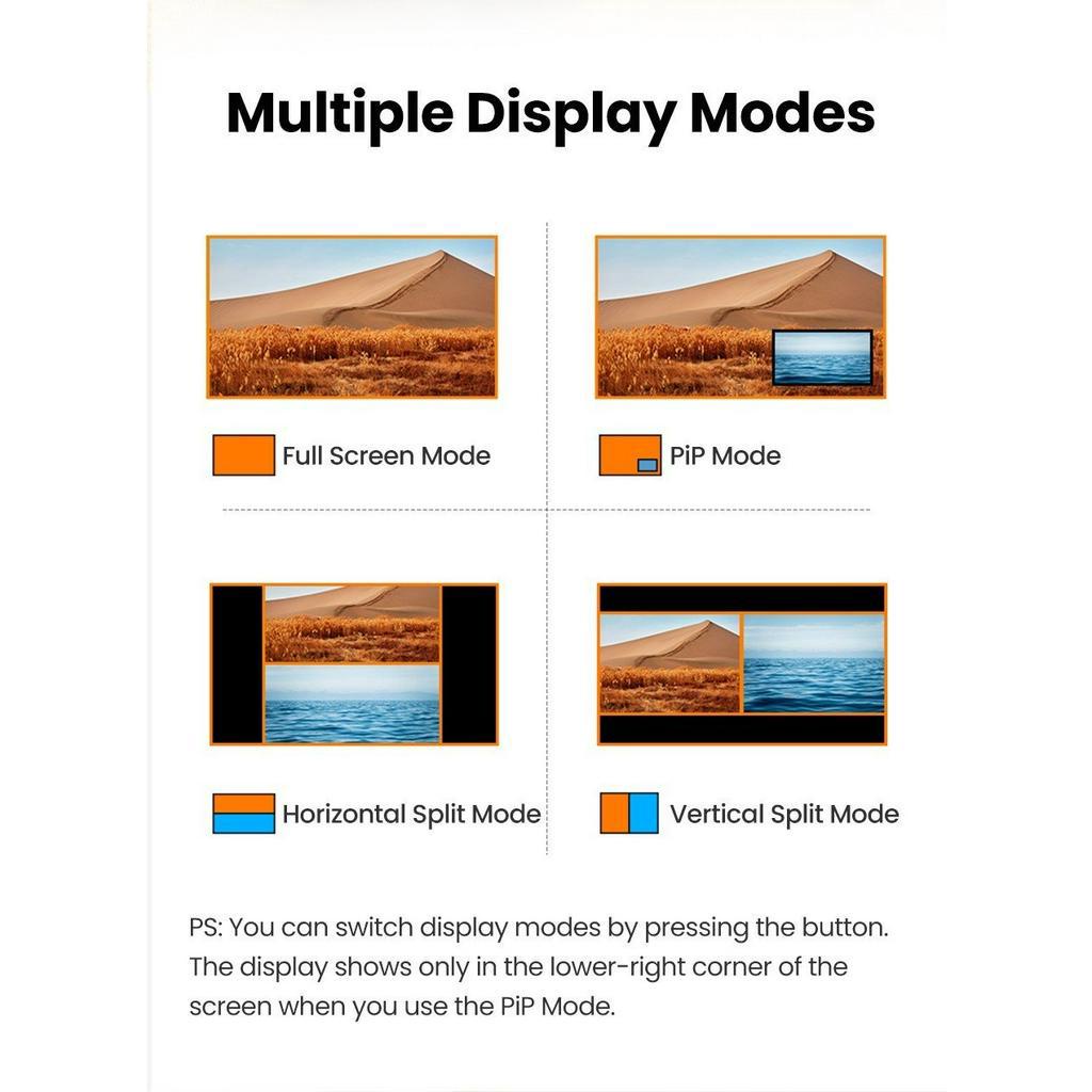 Thiết bị ghi hình Ugreen 80688 CM541, hỗ trợ Livestream Capture HDMI 4K Chính Hãng