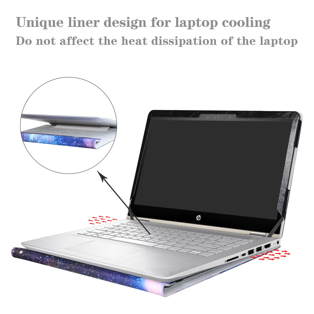 Vỏ Bảo Vệ Cho Laptop 14 "Hp Pavilion X360 14-baxxx 14m-baxxx (14M-Ba000 To 14m-ba999,such As 14m-ba4dx Pavil