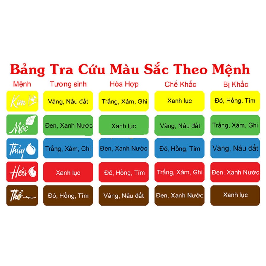 Mặt dây chuyền vòng đeo cổ cao cấp phật A Di Đà - Bản mệnh người tuổi Tuất, Hợi - mặt phật - tượng phật