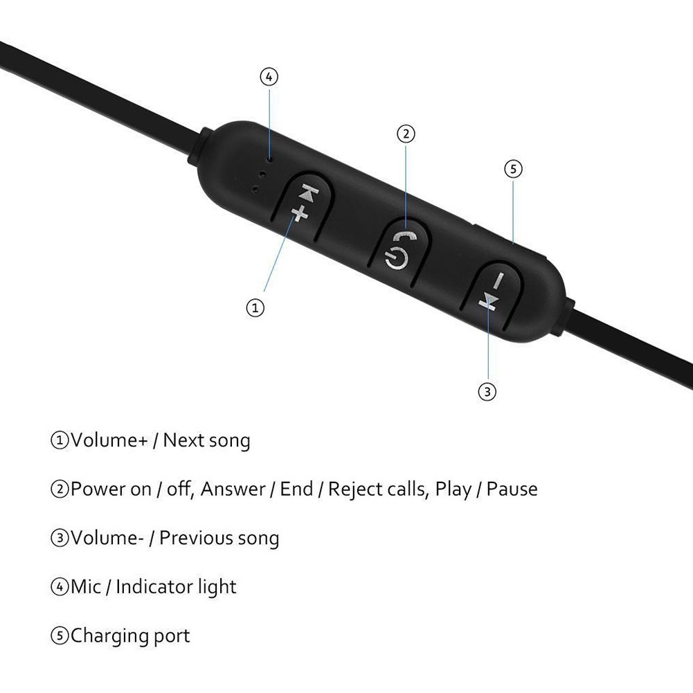 Tai nghe nhét trong không dây Bluetooth 4.2 thiết kế từ tính