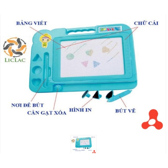 BẢNG VẼ TỰ XÓA CHO BÉ BẰNG NHỰA