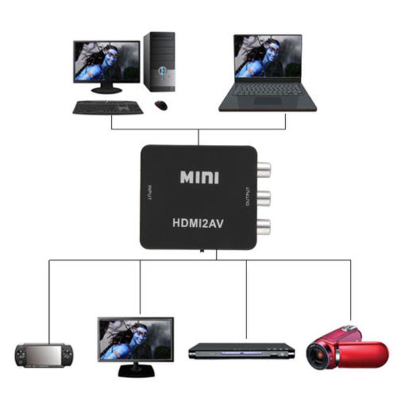 Bộ Chuyển Đổi Mini 1080p Hdmi Sang Rca Av Cvbs Cho Hdtv | BigBuy360 - bigbuy360.vn