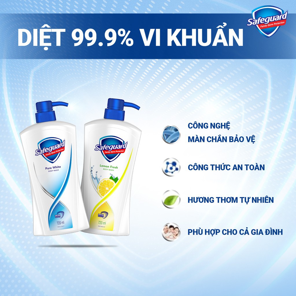 [HB Gift] Sữa Tắm Safeguard Túi 620ml giao mùi ngẫu nhiên