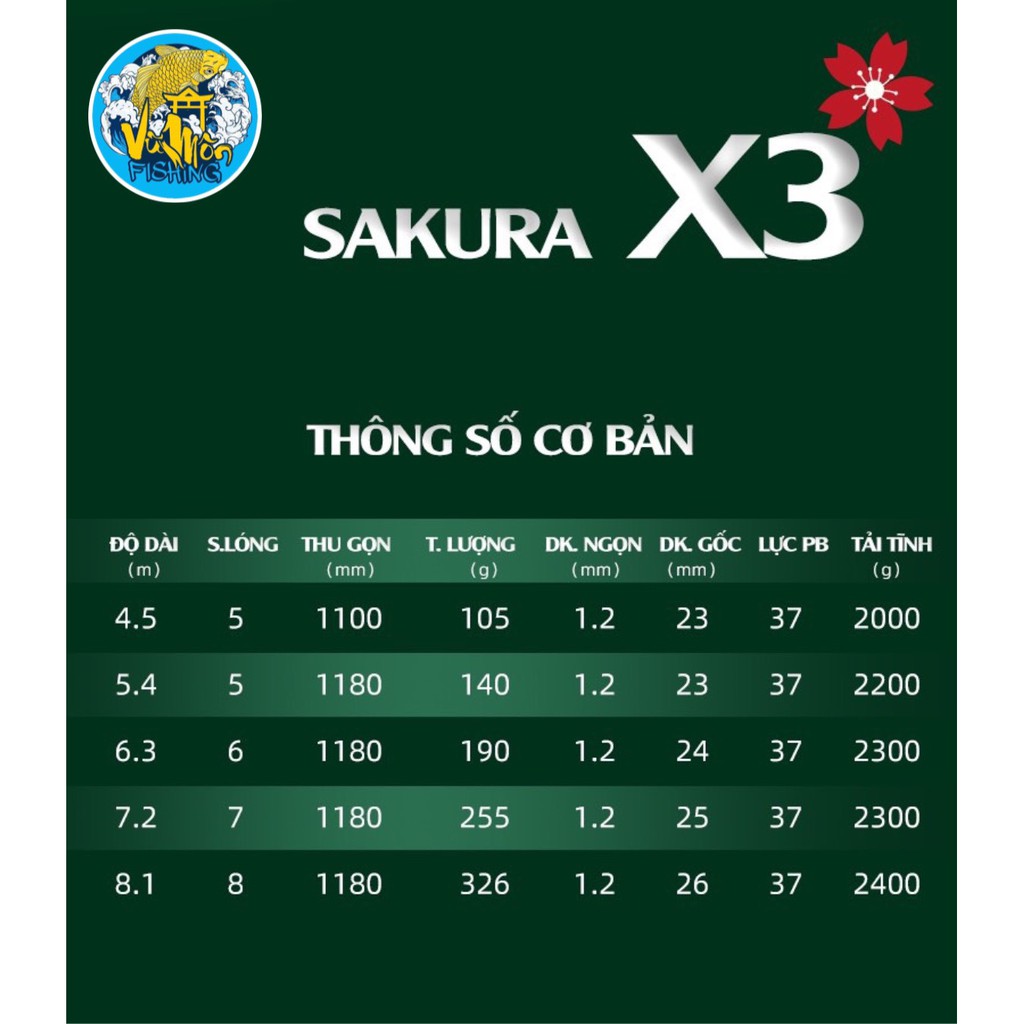 Cần Câu Tay Câu Đài Siêu Đẹp Giá Tốt SaKuRa Xám 3H- Vũ Môn Fishing