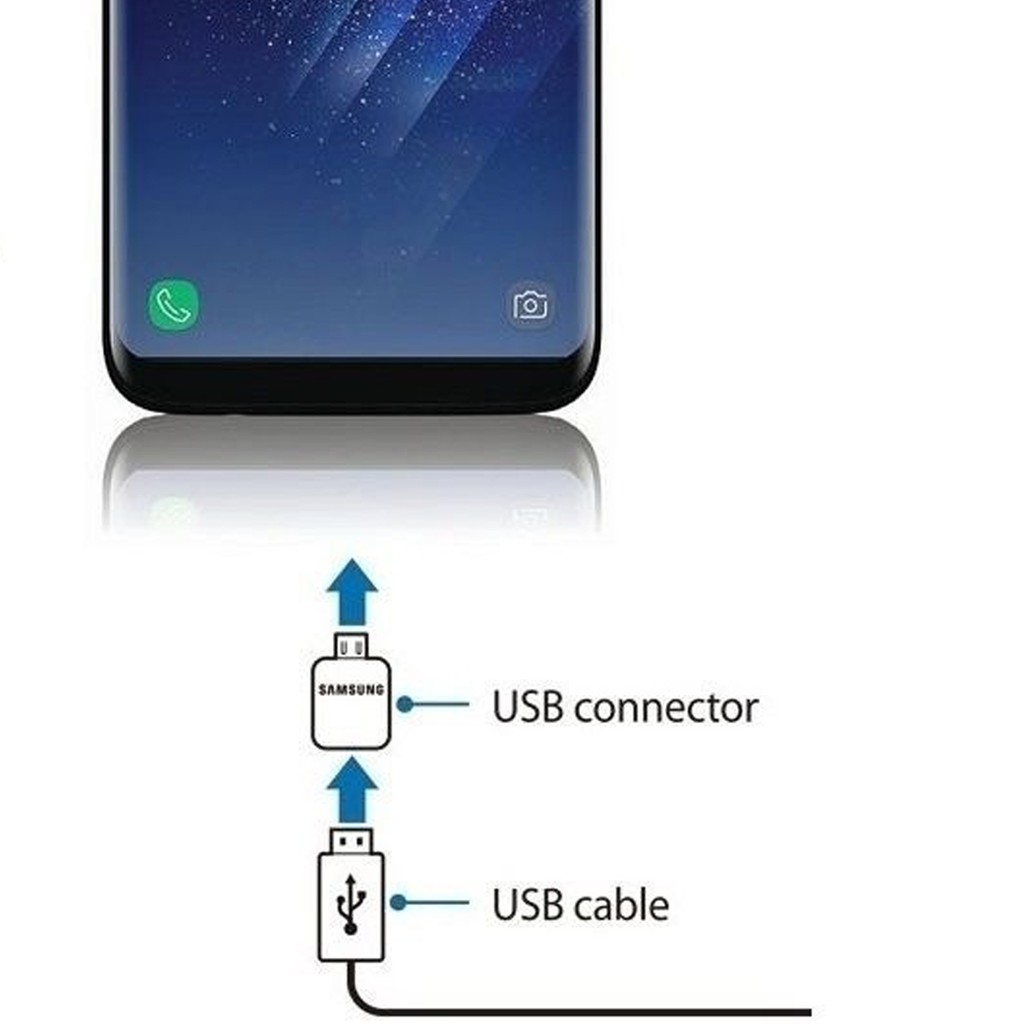 [Mã 2404EL10K giảm 10K đơn 20K] USB OTG Type-C Samsung S8 - CAM KẾT ZIN CHÍNH HIỆU