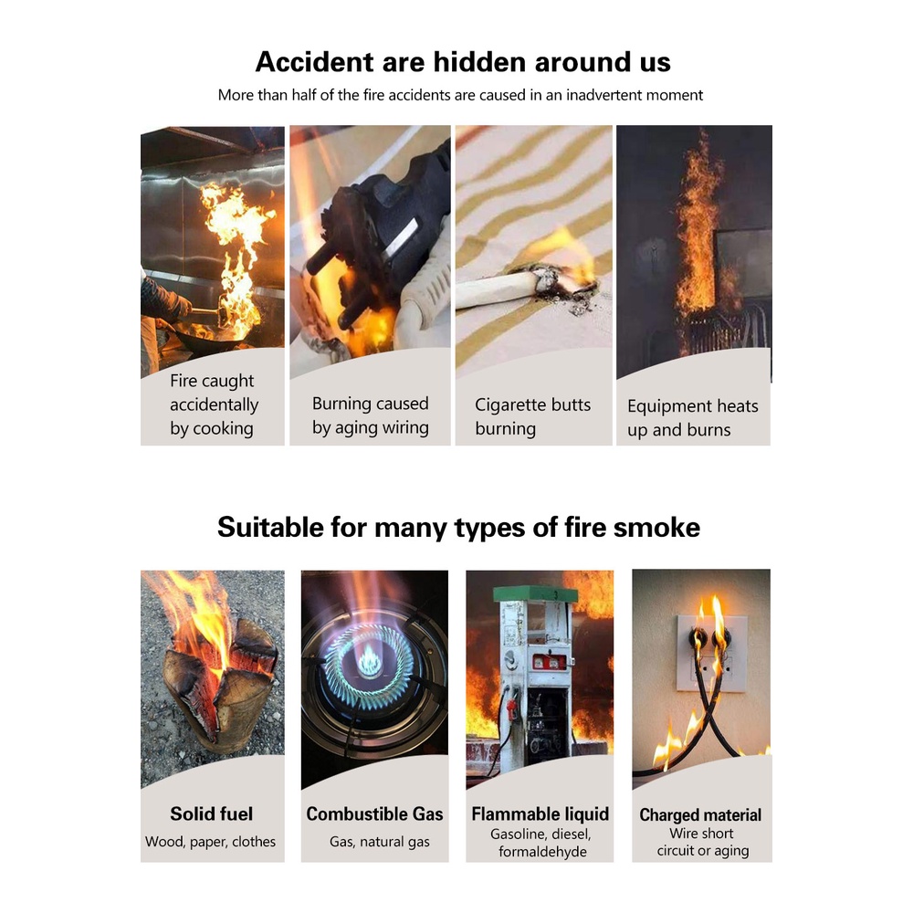 Cảm Biến Khói Không Dây 433Mhz Báo Cháy Phụ Kiện An Ninh