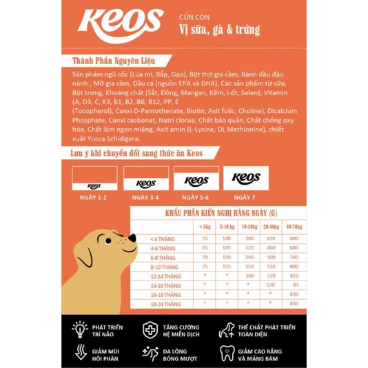 [KEOS DOG PUPPY] [400GR] Thức ăn hạt cho chó con Keos