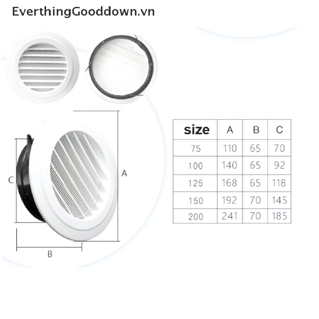 Everthinggood Lưới Nhựa Tản Nhiệt Hình Tròn Gắn Ngoài Tường Thoát Khí