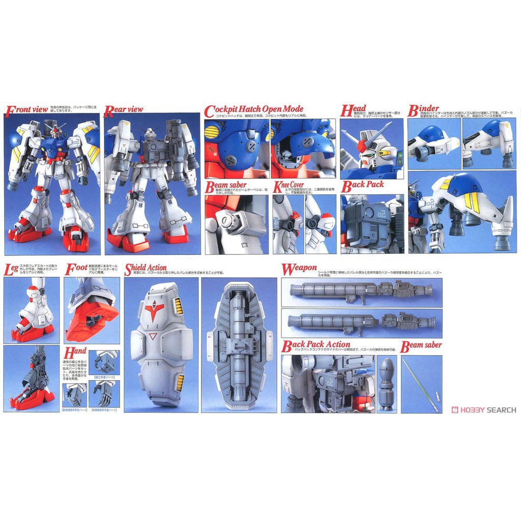 Mô hình lắp ráp Gundam MG Gundam GP02 PHYSALIS