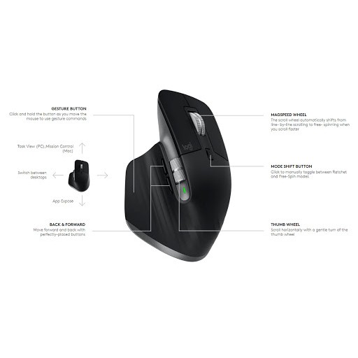 [Mã 33ELSALE hoàn 7% xu đơn 300k] Chuột không dây bluetooth Logitech MX Master 3 - Chính hãng