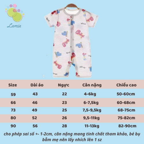 Bộ Body Đùi Cúc Giữa Mỏng Mát Họa Tiết Đáng Yêu Cho Bé Sơ Sinh 𝟐𝟒𝐁𝐃𝐃𝐔