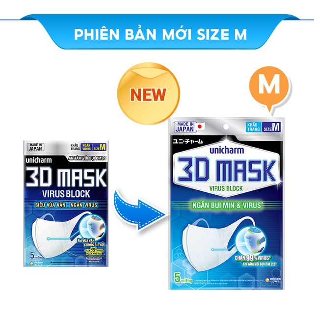 Khẩu trang ngăn vi khuẩn Unicharm 3D Mask Virus Block size M gói 5 cái