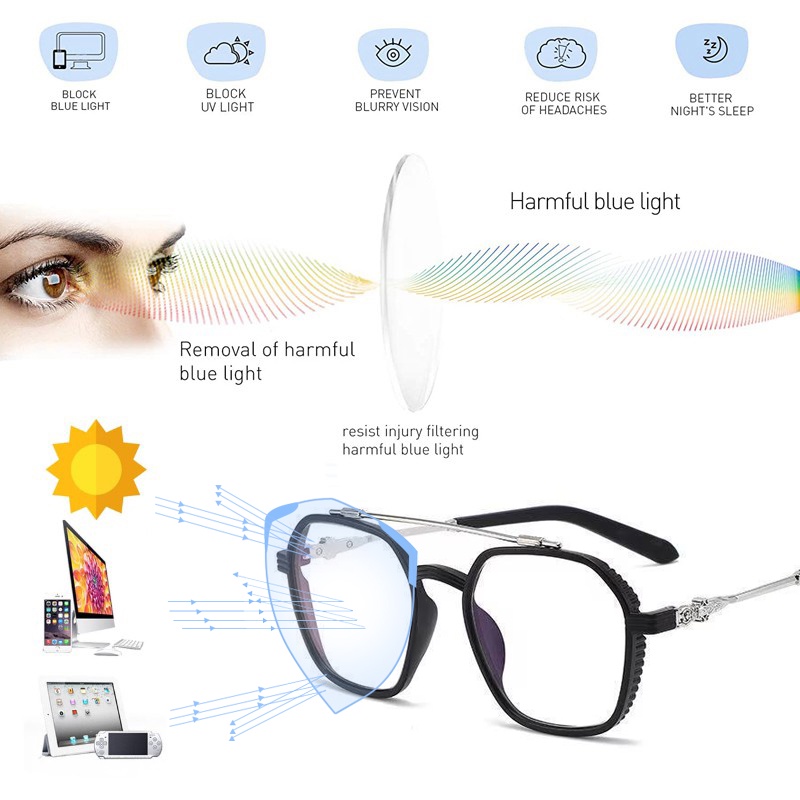 Mắt Kính Chống Tia uv400 2 Trong 1 Có Thể Thay Thế Dành Cho Nam Nữ