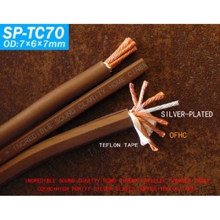 Combo 6 mét dây loa đức yarbo sp-tc 70
