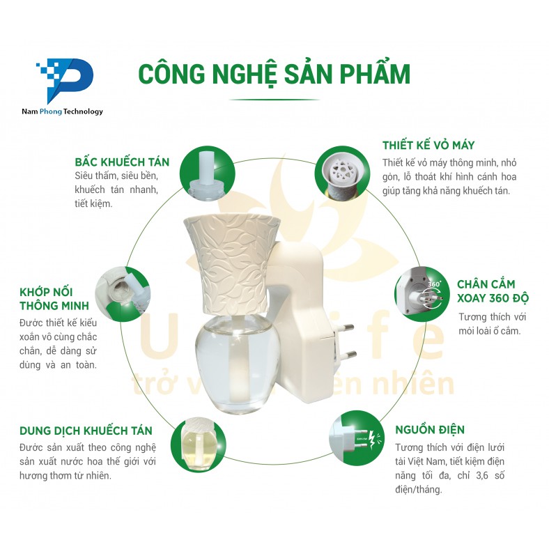 MÁY KHUẾCH TÁN TINH DẦU UNILIFE - MÁY XÔNG TINH DẦU THƠM PHÒNG HƯƠNG SẢ CHANH - BẢO HÀNH CHÍNH HÃNG