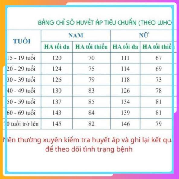 [NK Đức]Máy đo huyết áp bắp tay tự động Beurer BM28A, hẹn giờ đo, lưu kết quả 4 người sử dụng, có adapter