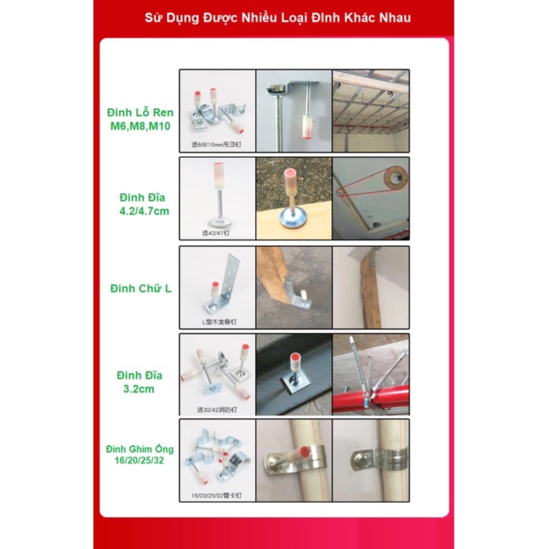 Máy Bắn Đinh Bê Tông SUPER S990 Thế Hệ Mới, Máy Bắn Ty Ren Không Dùng Điện