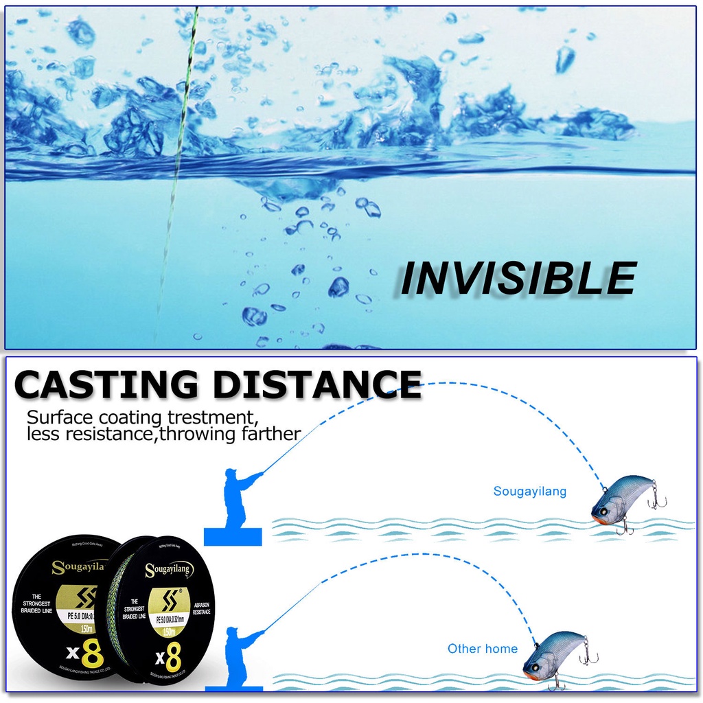 Cuộn Dây Câu Cá Sougayilang Bện 8 Sợi Tải Trọng 7.6-45.8kg Dài 8x 150m