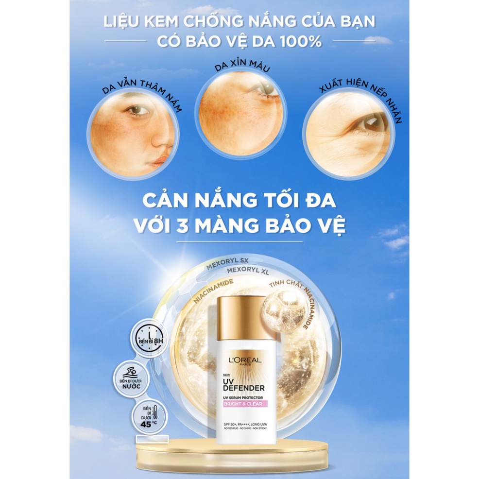 Kem Chống Nắng Loreal Paris Mịn Nhẹ 50ml UV Defender SPF 50+ PA ++++