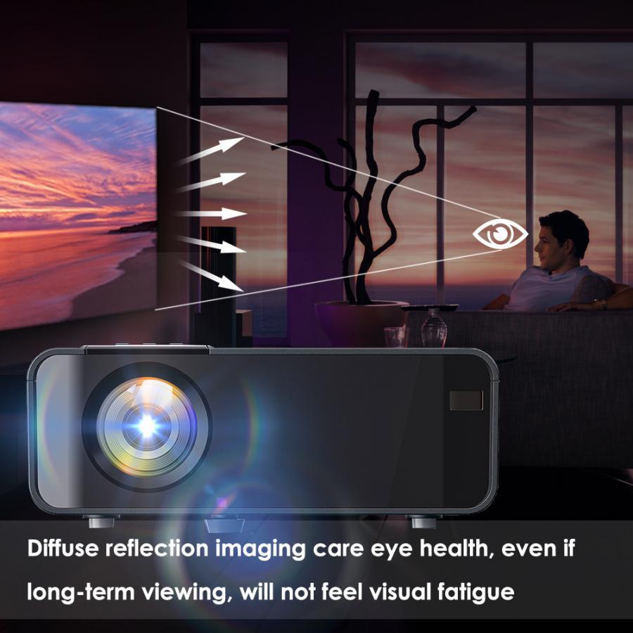 ✜❀1080P Máy chiếu HD 1080P giải trí văn phòng tại nhà Máy chiếu không dây Wi-Fi cùng màn hình phổ biến Amazon W10 | BigBuy360 - bigbuy360.vn